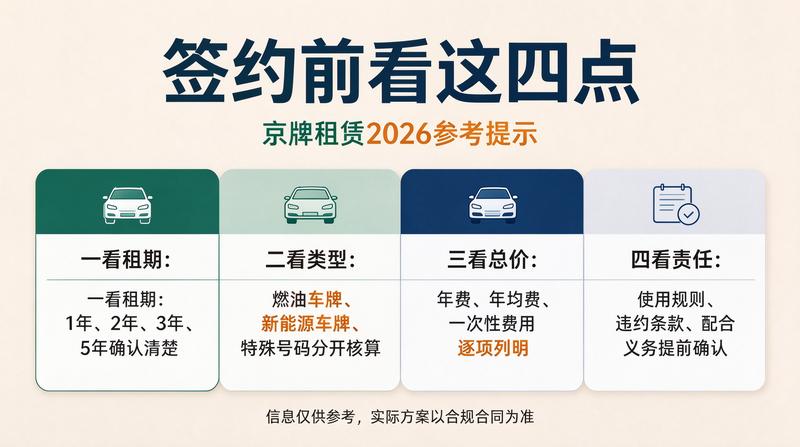 新能源车置换